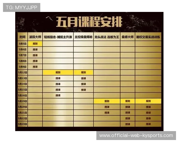 新版本打架收益持续增加